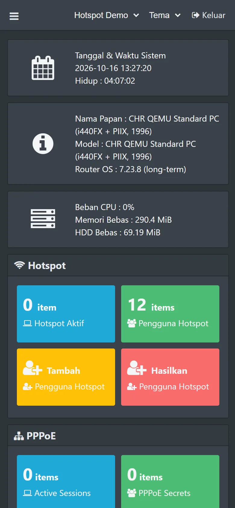 Dasbor Mikhmon untuk router Hotspot-Demo dengan jumlah pengguna hotspot dan info sistem