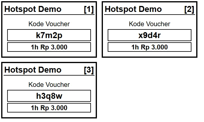 Pratinjau cetak voucher ukuran kecil