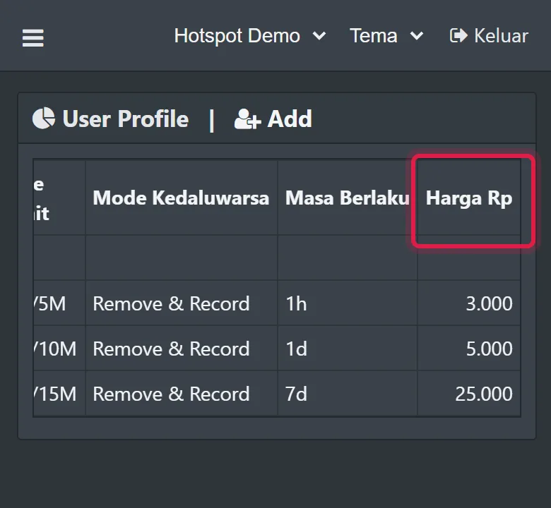 Daftar profil 1jam, 1hari dan 7hari dengan masa berlaku dan harga