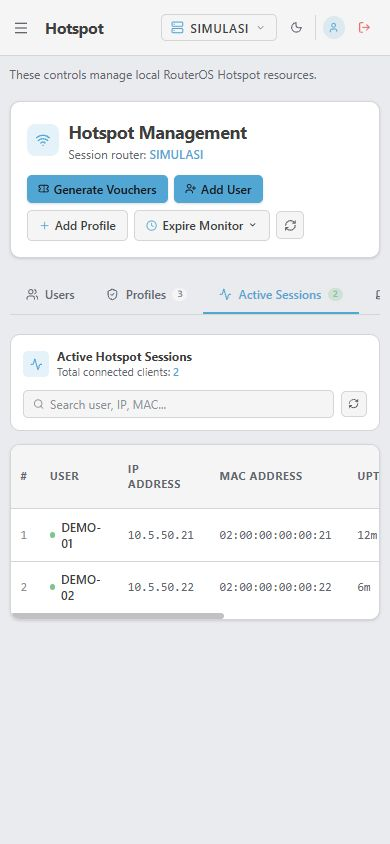 Dua sesi Hotspot simulasi, DEMO-01 dan DEMO-02, beserta identitas dan waktu pemakaiannya.