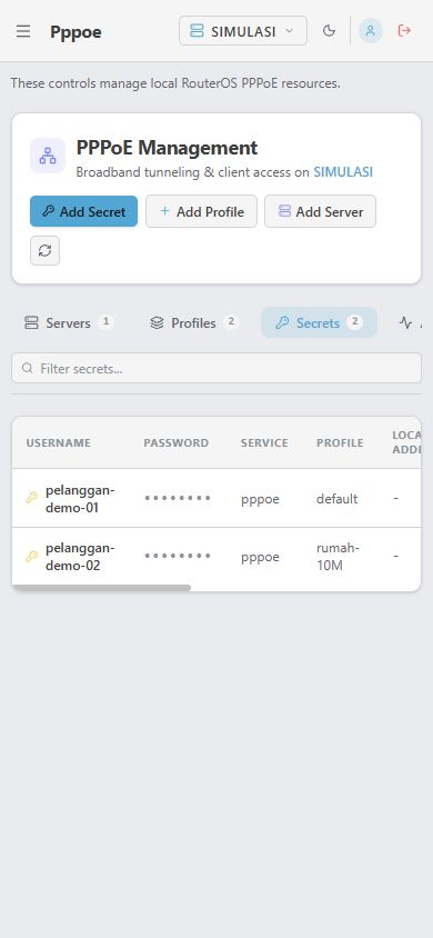 Dua akun PPPoE simulasi berstatus enabled pada Secrets, dengan satu sesi pada tab Active.