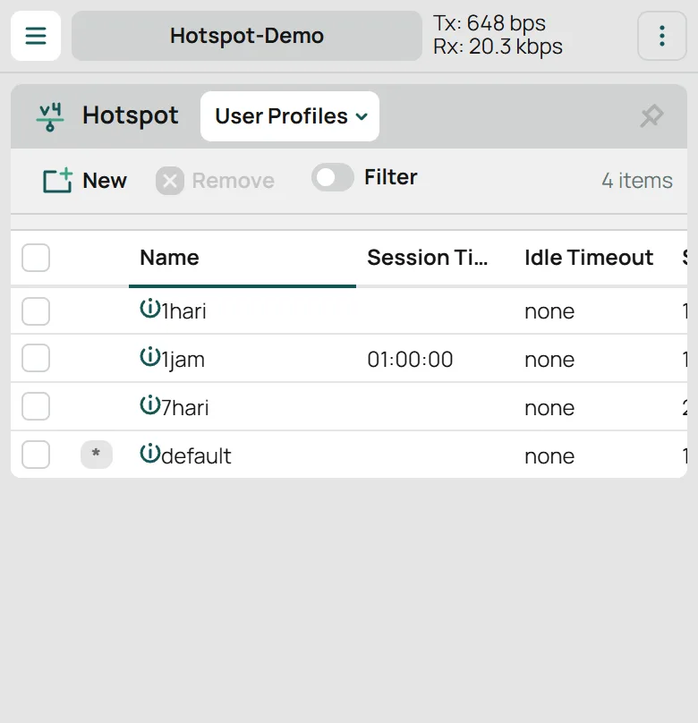Daftar user profile hotspot 1jam, 1hari dan 7hari