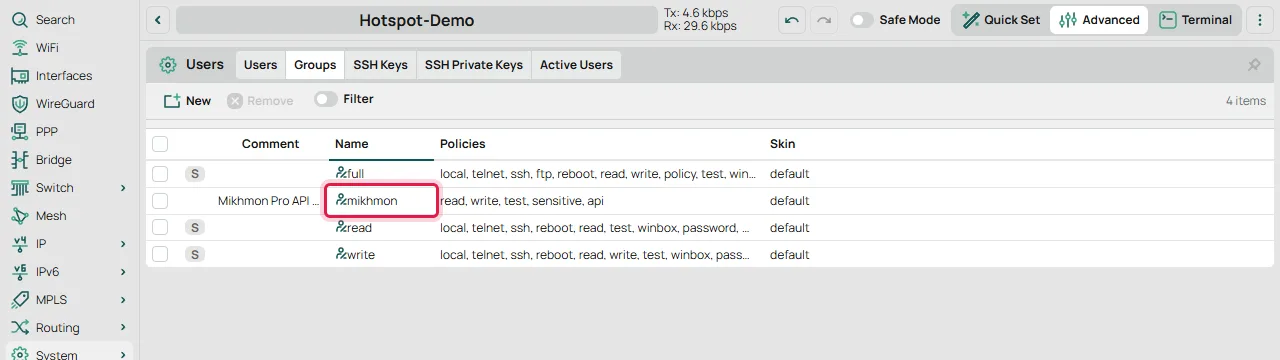 Grup user mikhmon dengan policy read, write, api, test, sensitive
