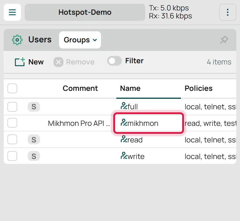 Grup user mikhmon dengan policy read, write, api, test, sensitive